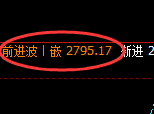 菜粕:试仓低点,精准展开极端回升