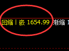 玻璃:日线低点,精准展开积极强势反弹