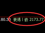 纯碱:回补低点,精准展开积极拉升