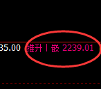 纯碱:回补低点,精准展开积极拉升