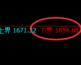 焦煤:试仓低点,精准展开振荡洗盘