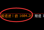 焦煤:试仓低点,精准展开振荡洗盘