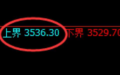 沥青：试仓高点，精准展开弱势下行