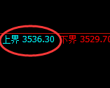 沥青:试仓高点,精准展开弱势下行