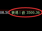 沥青:试仓高点,精准展开弱势下行