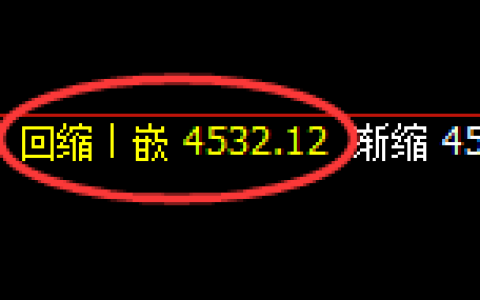 乙二醇：4小时低点，精准展开振荡回升