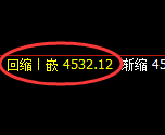 乙二醇:4小时低点,精准展开振荡回升