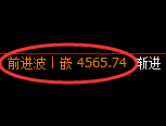 乙二醇:4小时低点,精准展开振荡回升