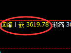 螺纹:4小时周期,精准展开宽幅洗盘