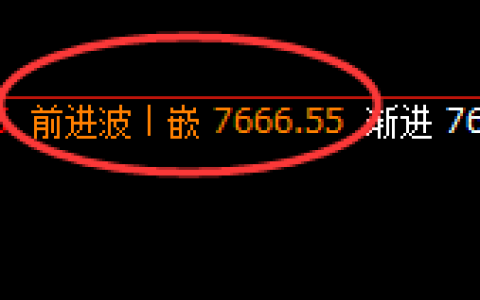 聚丙烯：4小时周期，精准进入宽幅振荡结构