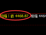 液化气:4小时结构,精准开启宽幅洗盘