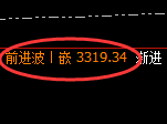 燃油:4小时低点,精准展开极端强势反弹