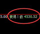 乙二醇:日线低点,不卑不亢积极强势回升