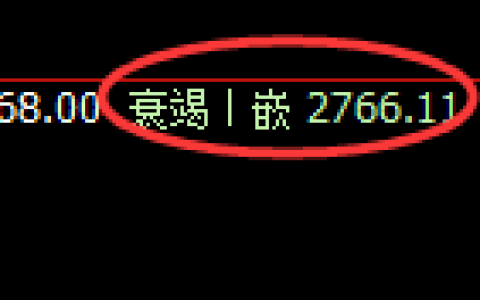 菜粕：4小时周期，精准进入宽幅洗盘结构
