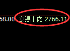 菜粕:4小时周期,精准进入宽幅洗盘结构