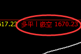 6月7日,焦煤+螺纹+铁矿:精准规则化(系统策略)复盘展示