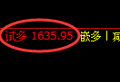 6月7日,焦煤+螺纹+铁矿:精准规则化(系统策略)复盘展示