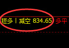6月7日,焦煤+螺纹+铁矿:精准规则化(系统策略)复盘展示