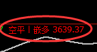 6月7日,焦煤+螺纹+铁矿:精准规则化(系统策略)复盘展示