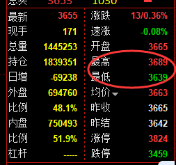 6月7日,焦煤+螺纹+铁矿:精准规则化(系统策略)复盘展示