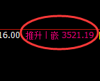 豆粕:日线高点,精准展开快速回落