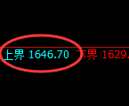 焦煤:修正高点,精准展开单边极端回撤