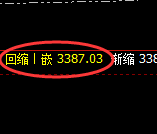 燃油:4小时低点,精准展开强势回升
