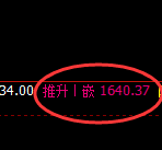 焦煤:试仓低点,精准展开单边强势洗盘