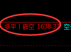 6月12日,焦煤:精准规则化(系统策略)复盘展示