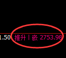 菜粕:4小时高点,精准展开积极冲高回落