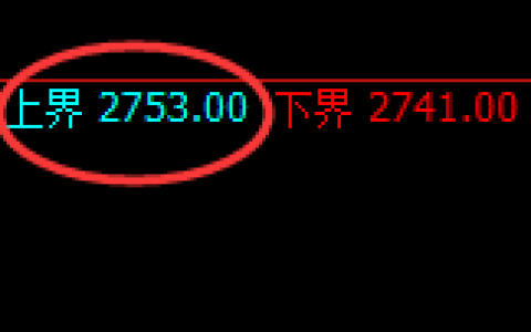 菜粕：试仓高点，精准展开极端大幅回落