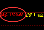 6月14日,焦煤+铁矿+螺纹:精准规则化(系统策略)展示