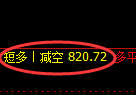 6月14日,焦煤+铁矿+螺纹:精准规则化(系统策略)展示