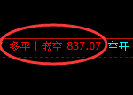 6月14日,焦煤+铁矿+螺纹:精准规则化(系统策略)展示