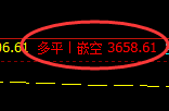 6月14日,焦煤+铁矿+螺纹:精准规则化(系统策略)展示