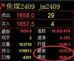 6月14日,焦煤+铁矿+螺纹:精准规则化(系统策略)展示