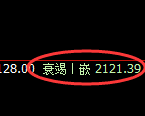 纯碱:4小时周期,精准展开快速洗盘