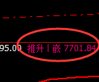 聚丙烯：4小时周期，精准展开振荡洗盘