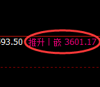 沥青:试仓低点,精准展开极端强势回升