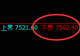 棕榈油:试仓低点,精准展开强势反弹