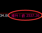 甲醇:试仓低点,精准展开积极反弹