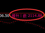 纯碱:4小时低点,精准展开振荡回升