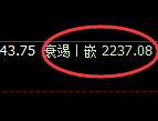 焦炭:试仓 高点,精准展开极端快速洗盘