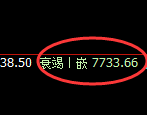 聚丙烯:日线结构,精准展开宽幅洗盘