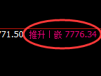 聚丙烯:日线结构,精准展开宽幅洗盘