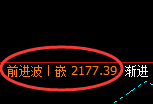 纯碱:试仓低点,精准展开强势回升