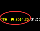 沥青:日线高点,精准展开振荡调整