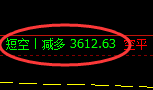 6月21日,焦煤+螺纹+铁矿:精准规则化(系统策略)复盘展示
