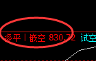 6月21日,焦煤+螺纹+铁矿:精准规则化(系统策略)复盘展示