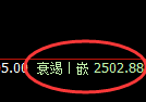 甲醇:4小时高点,精准展开单边快速回落